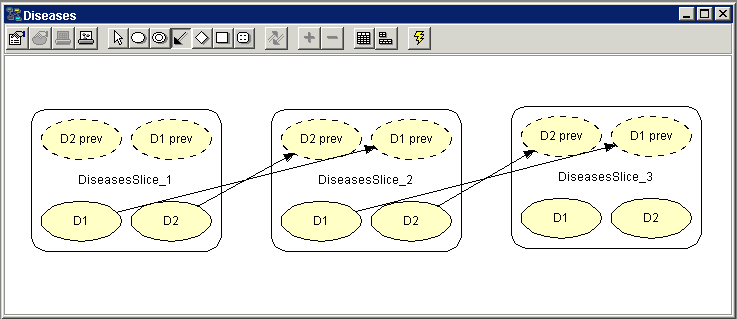 disease_prog_exp_links