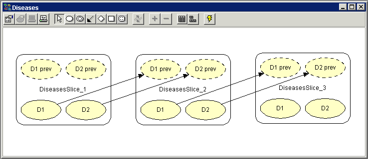 disease_prog_exp_reorder