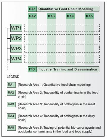 resizedimage361470-ra-wp-graphic