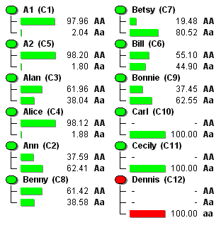 stud_results2