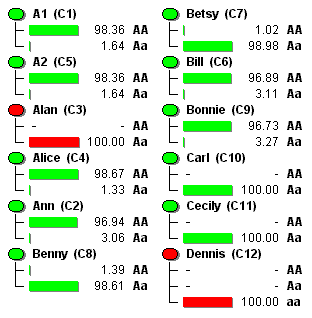 stud_results3