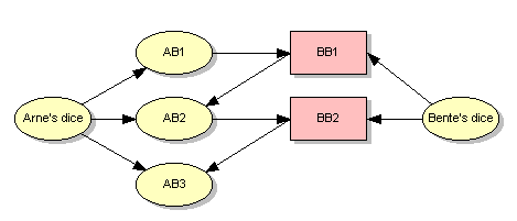 without-utils1