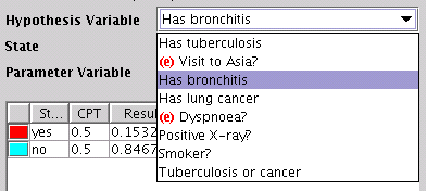 Hypothesis Combo